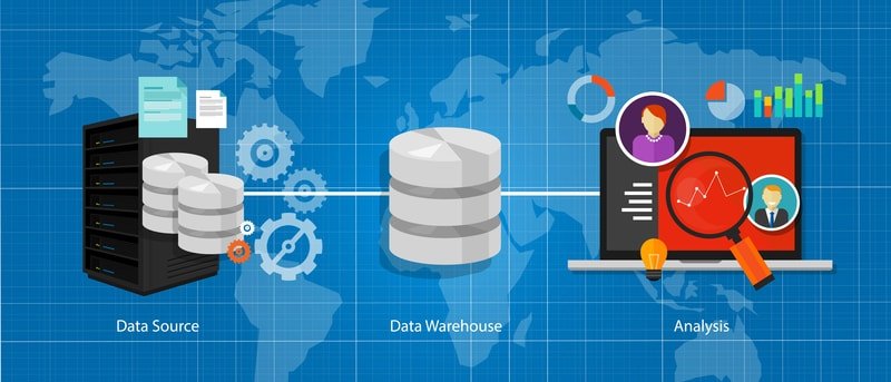 business intelligence software 1 1