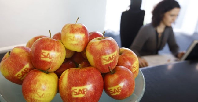 sap busines one cloud 6