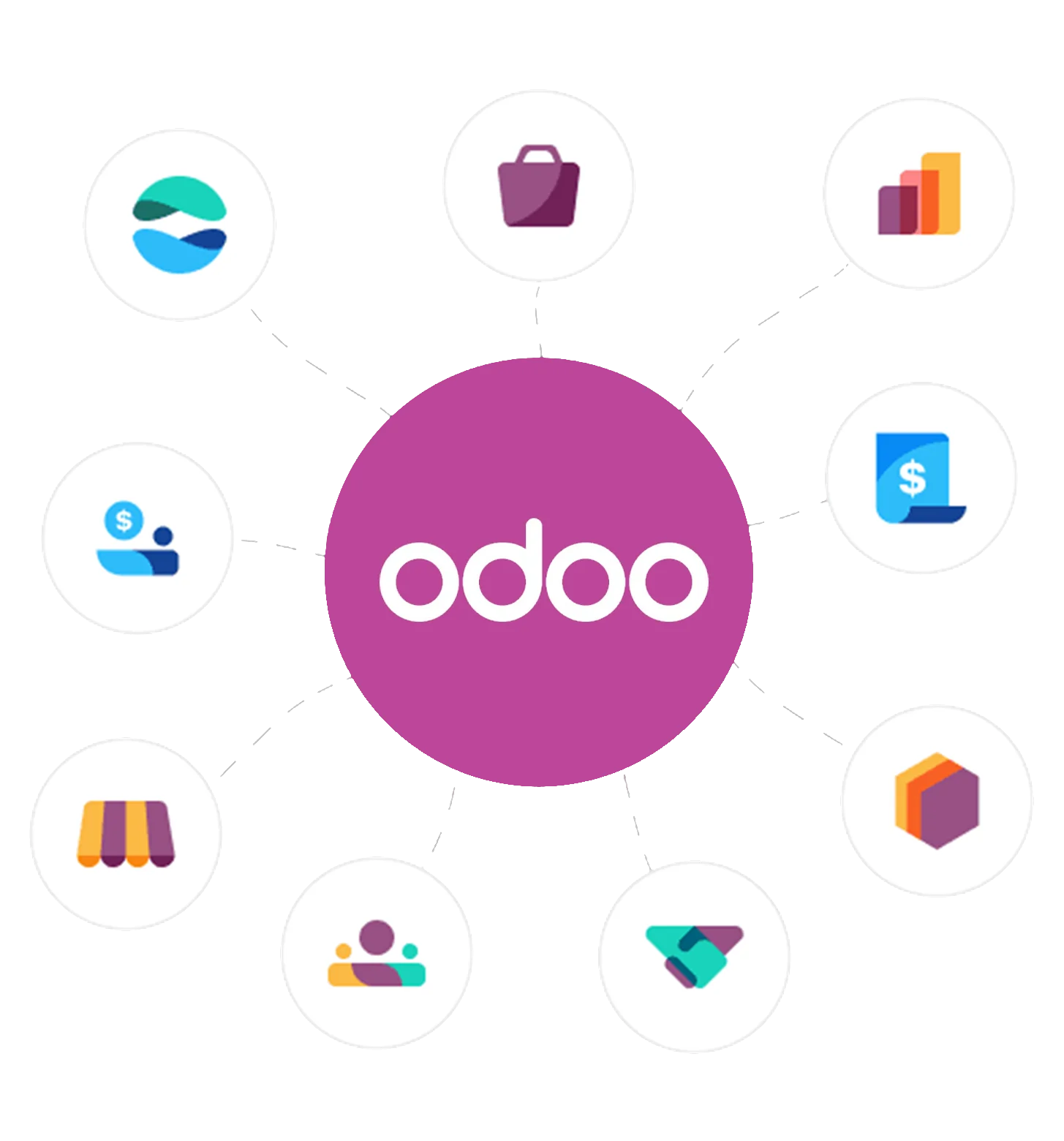 odo p2